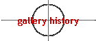 gallery history