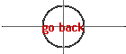 go back