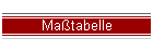 Matabelle