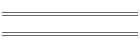 Fesseln