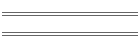 Harness