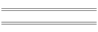 Produktpalette
